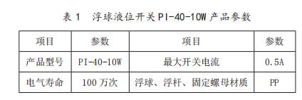 Һλ_P(gun) PI-40-10W a(chn)Ʒ(sh)